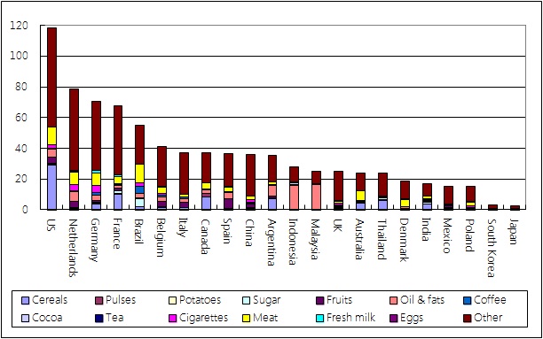 Figure 3.jpg